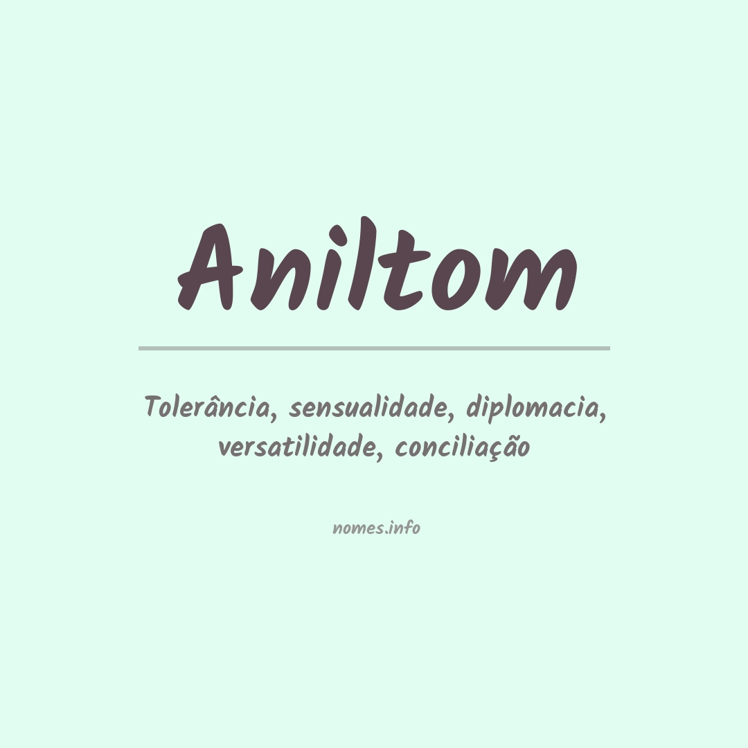 Significado do nome Aniltom