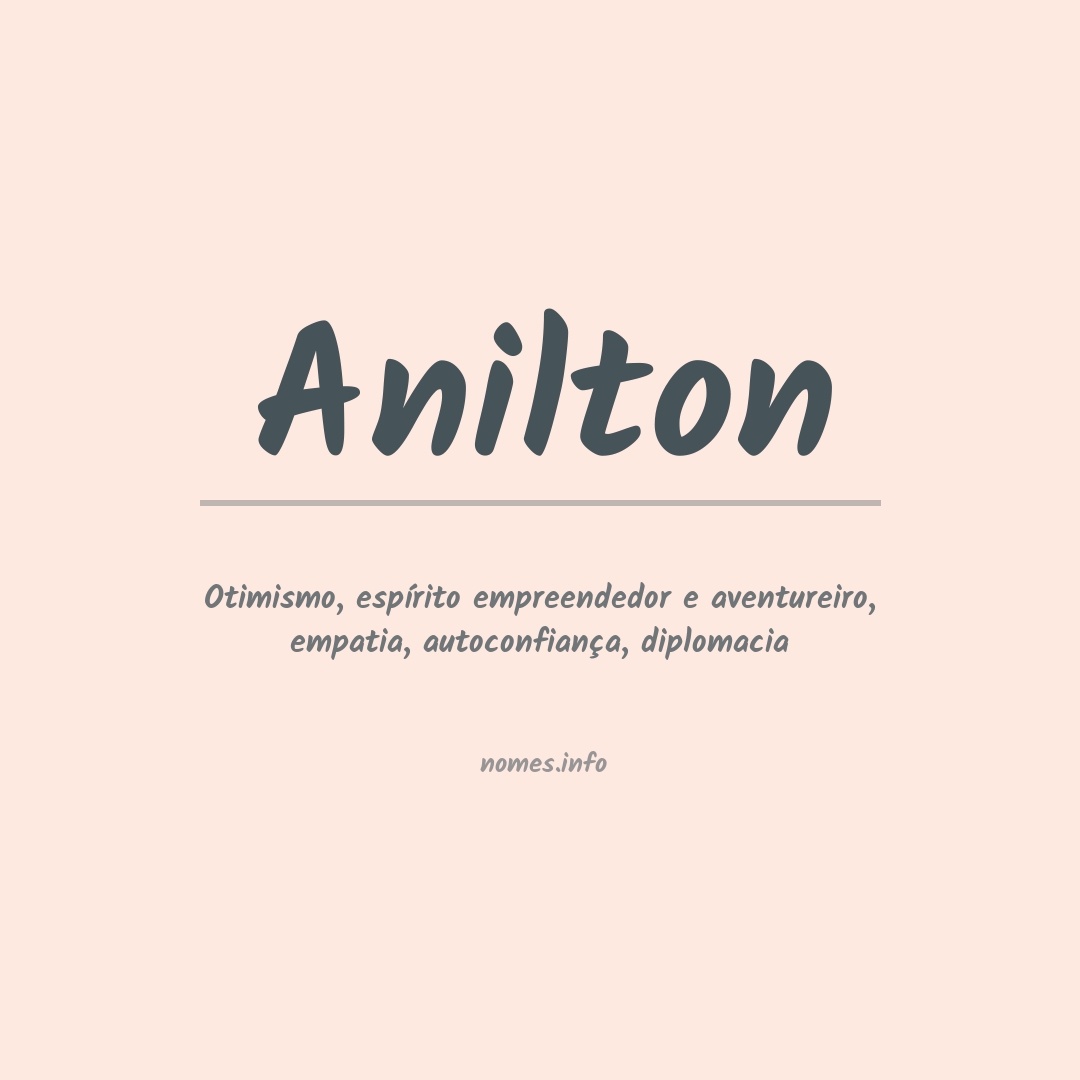 Significado do nome Anilton