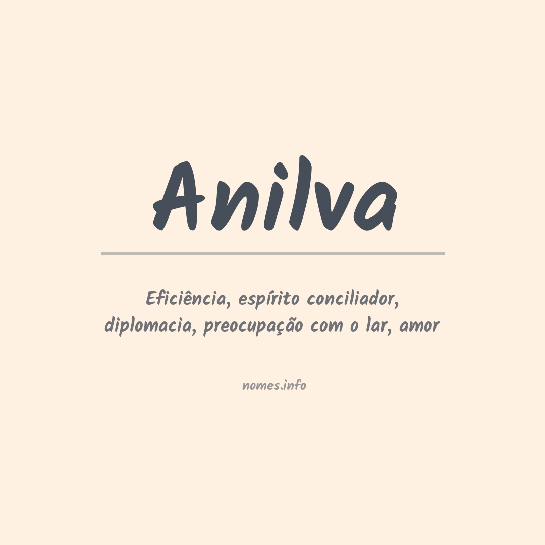 Significado do nome Anilva