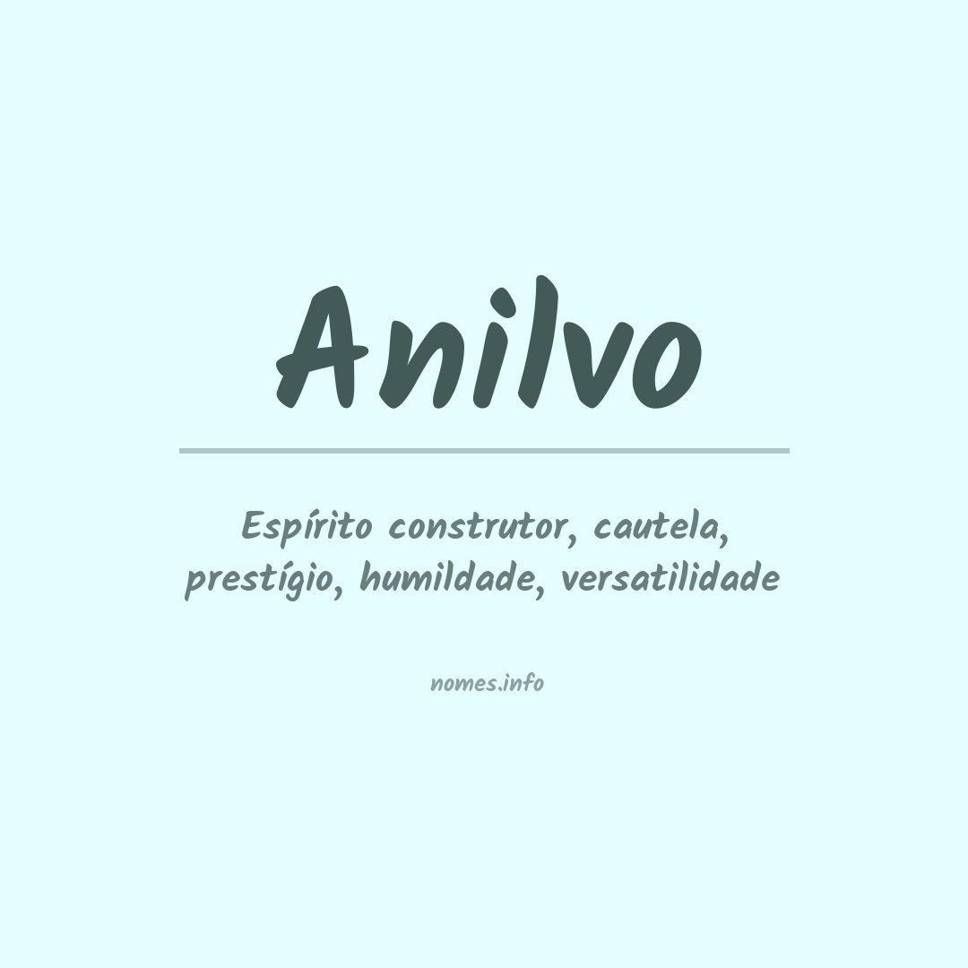 Significado do nome Anilvo