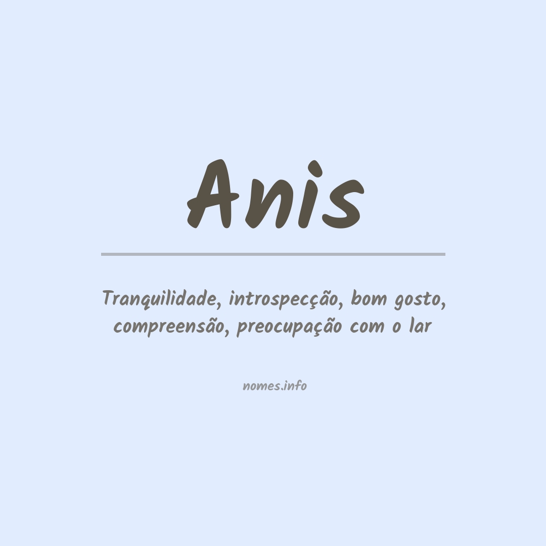 Significado do nome Anis