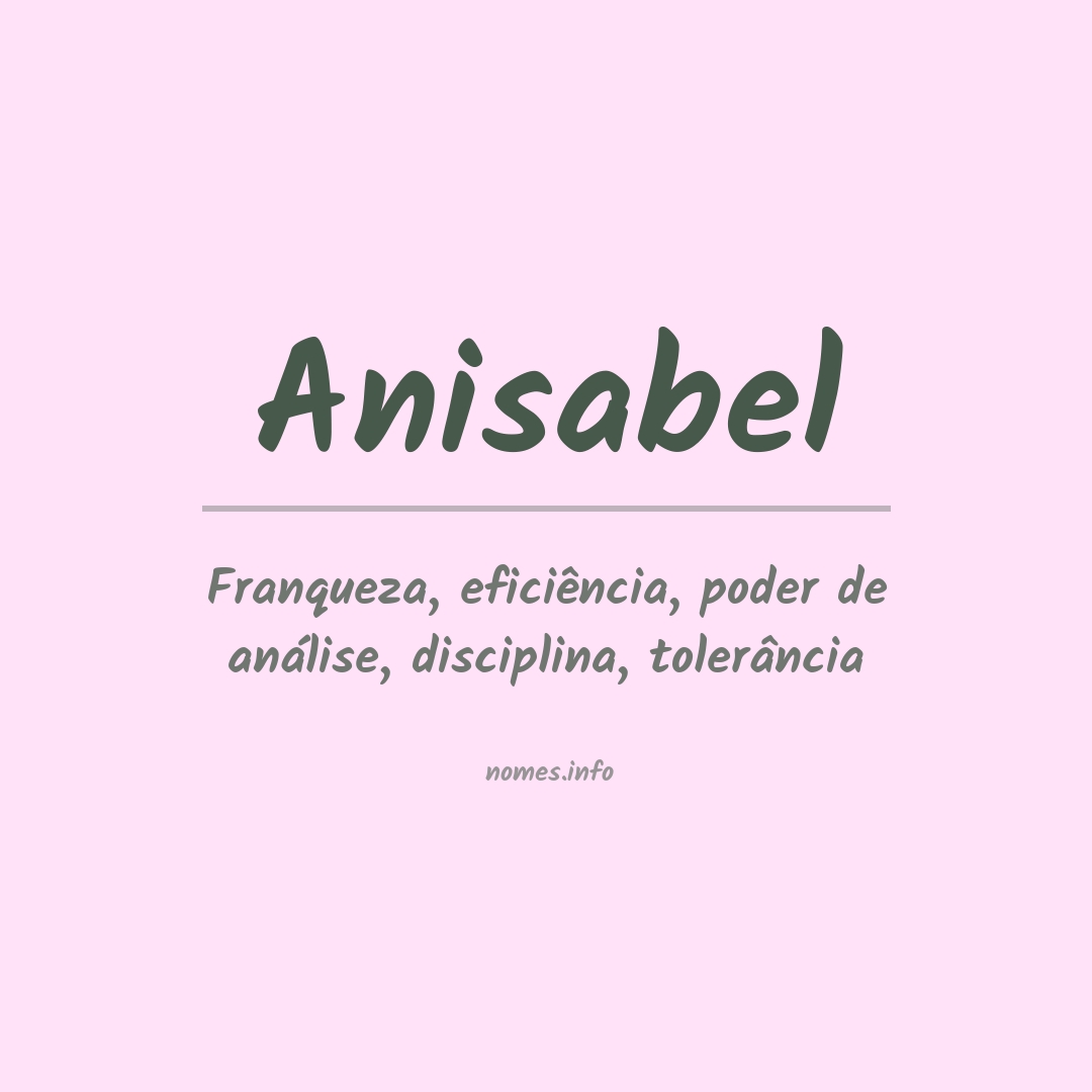 Significado do nome Anisabel