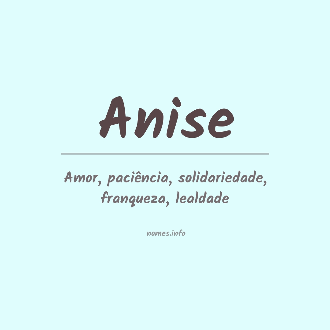 Significado do nome Anise
