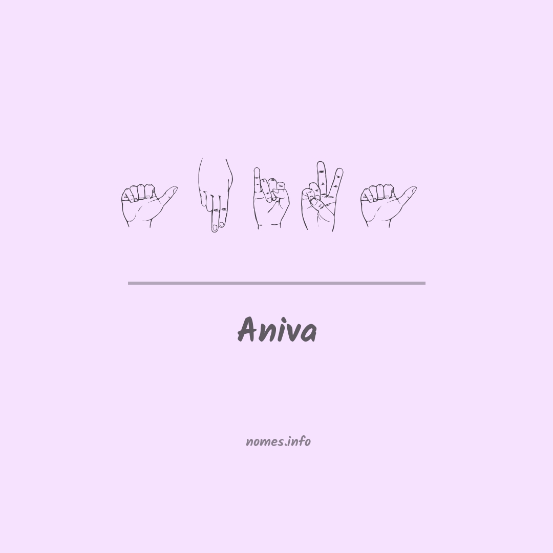 Aniva em Libras