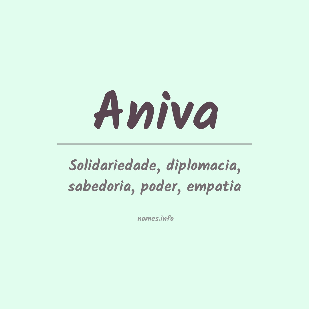 Significado do nome Aniva