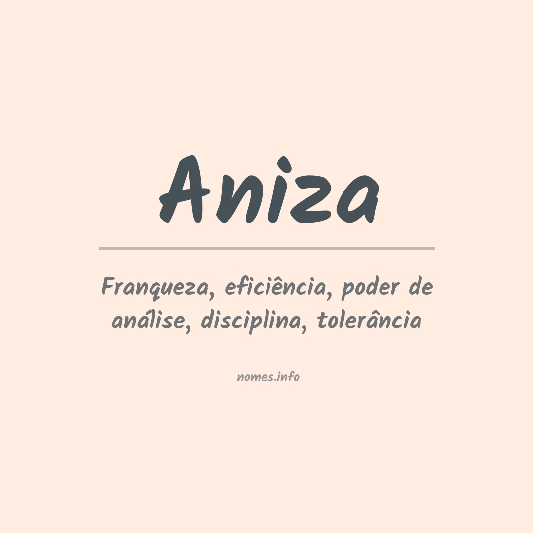 Significado do nome Aniza