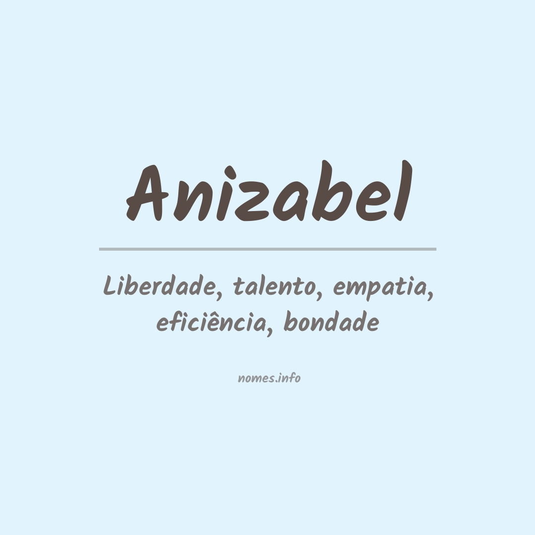 Significado do nome Anizabel