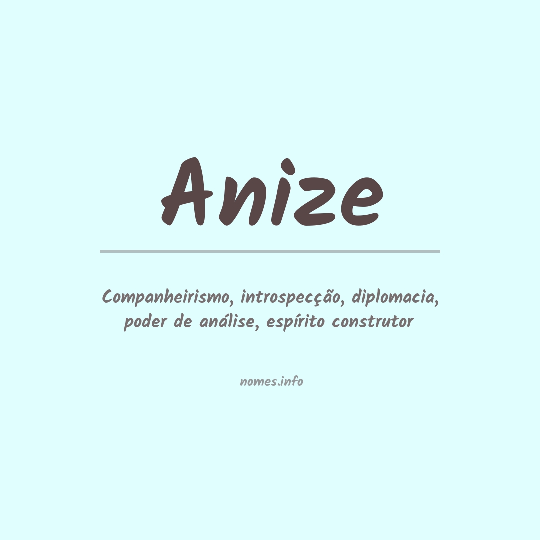 Significado do nome Anize