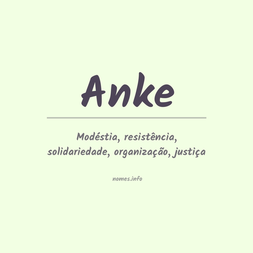 Significado do nome Anke
