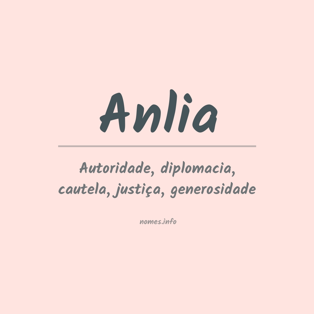 Significado do nome Anlia