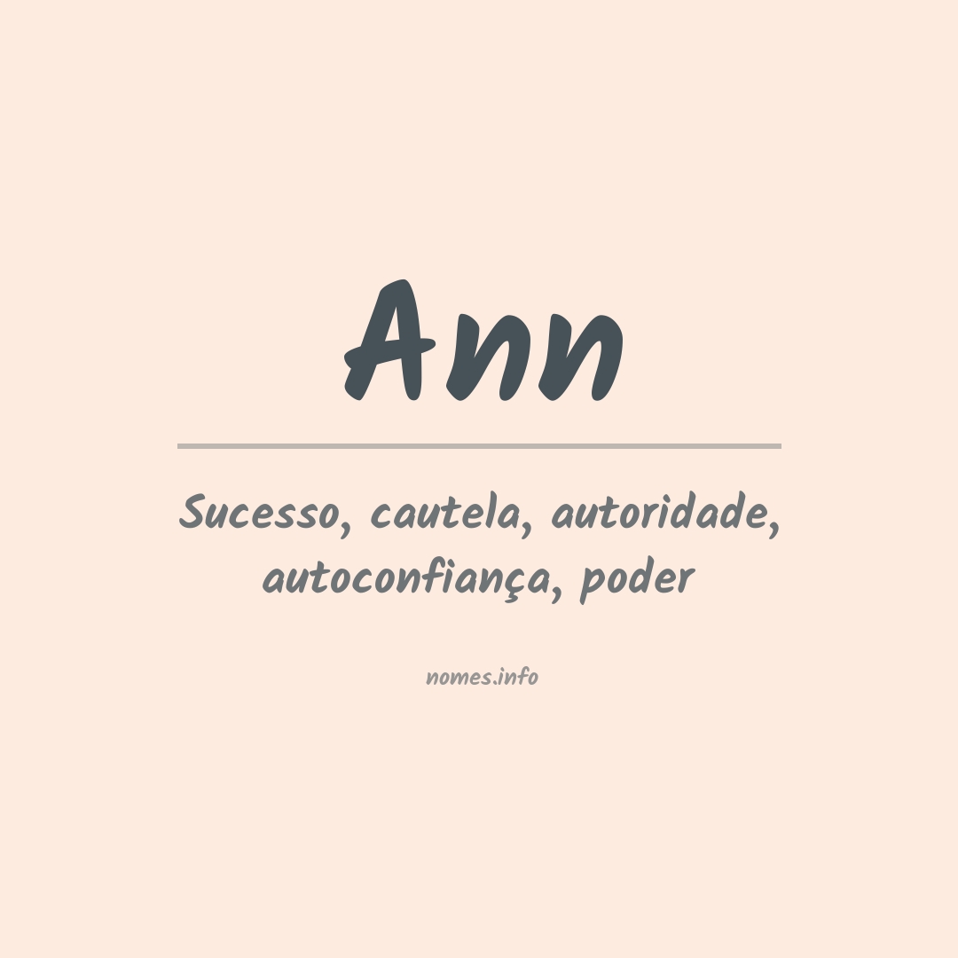 Significado do nome Ann