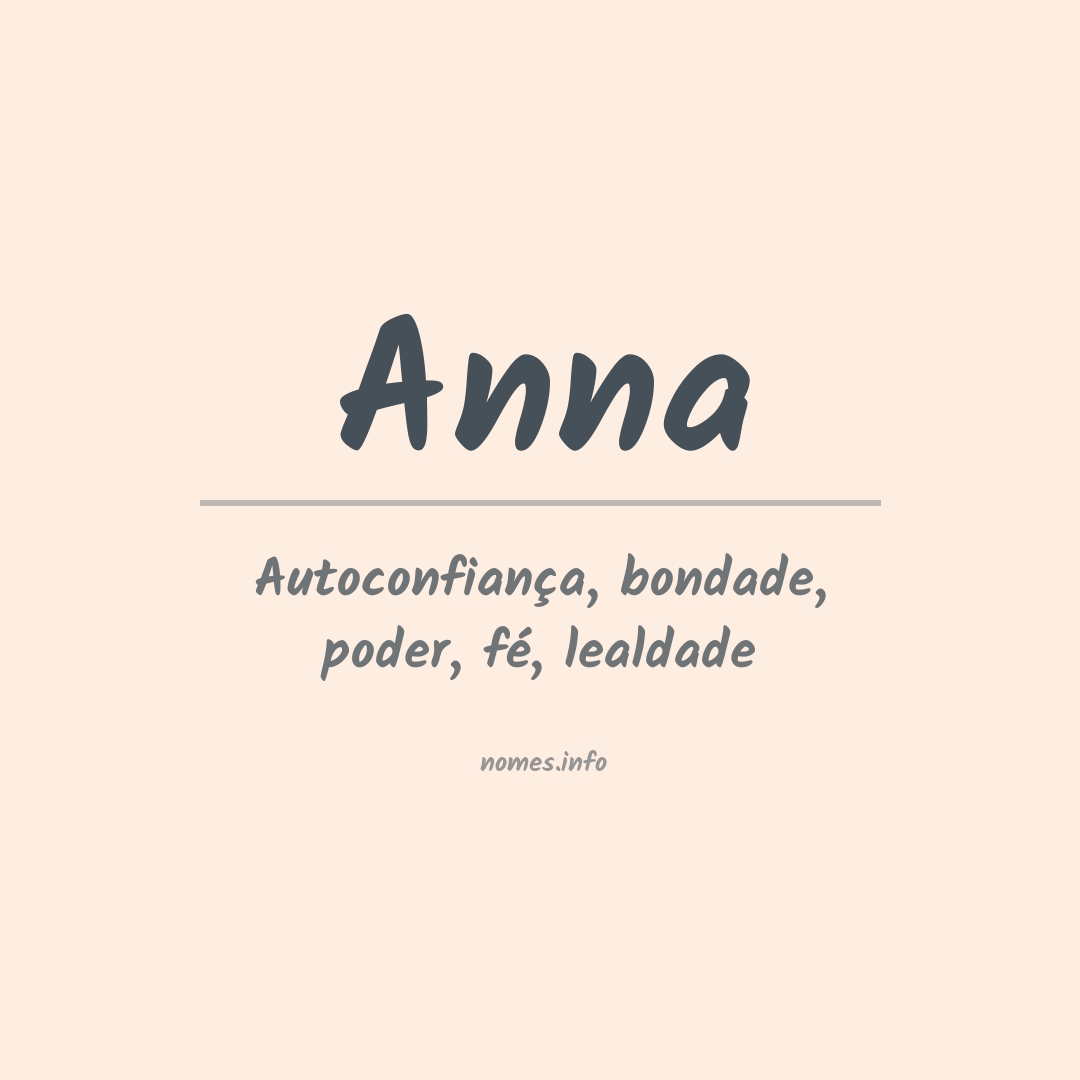 Significado do nome Anna
