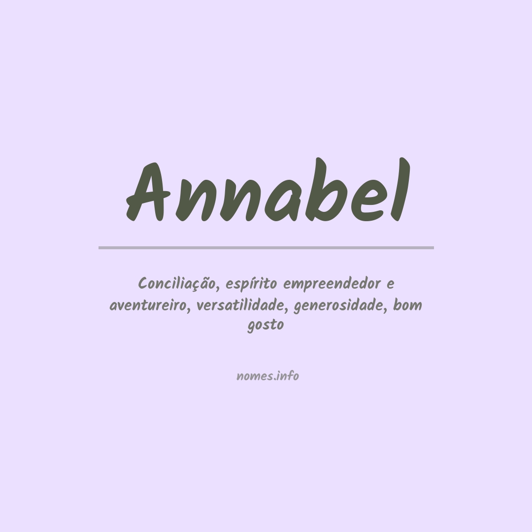 Significado do nome Annabel