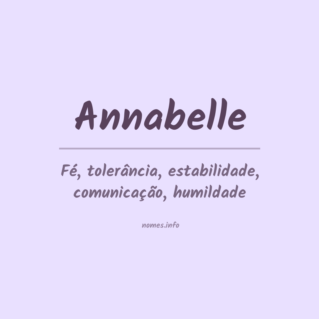 Significado do nome Annabelle