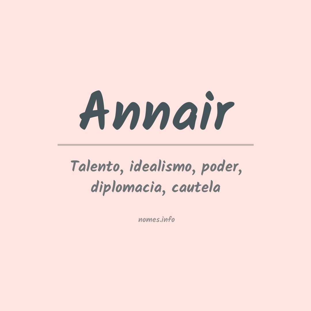 Significado do nome Annair
