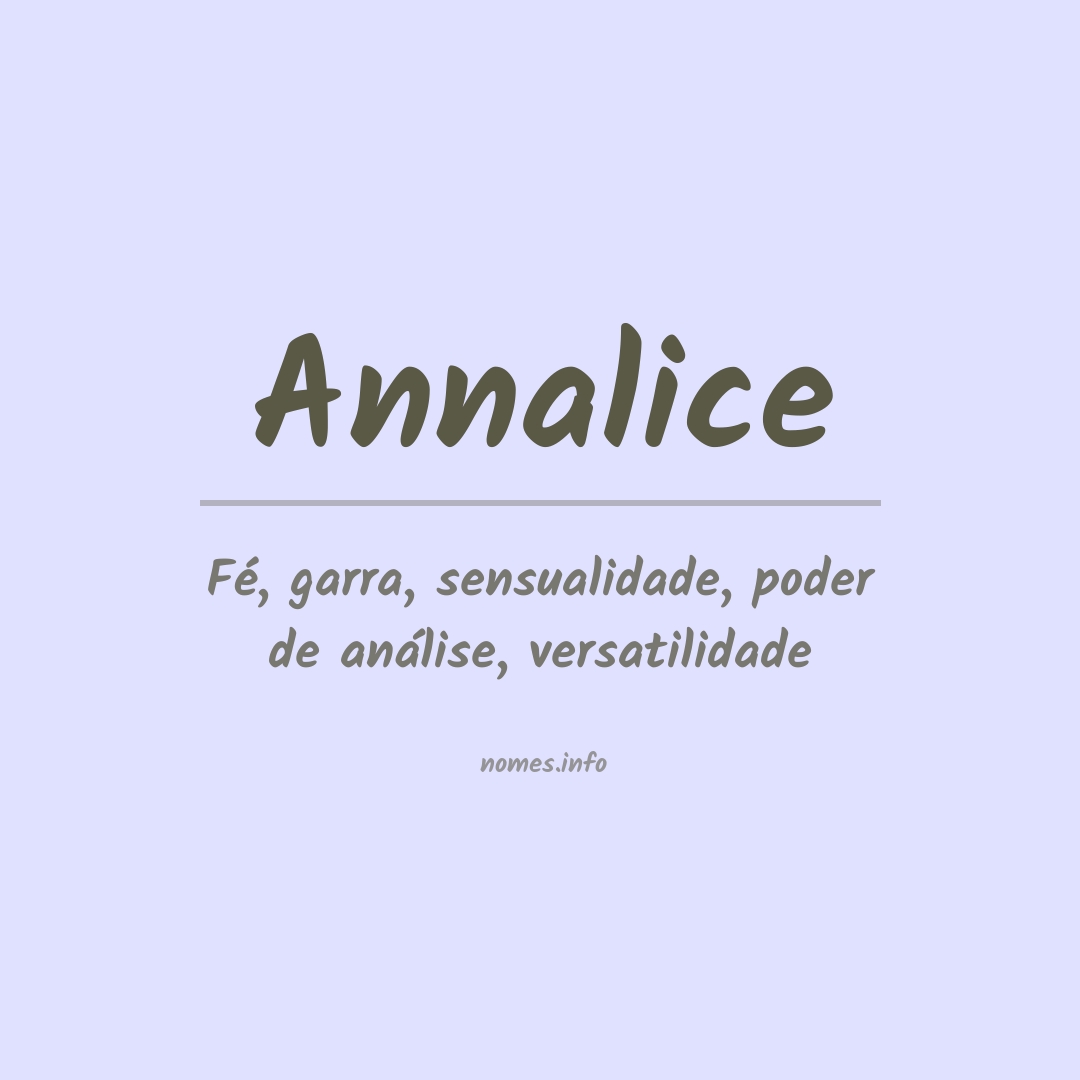 Significado do nome Annalice