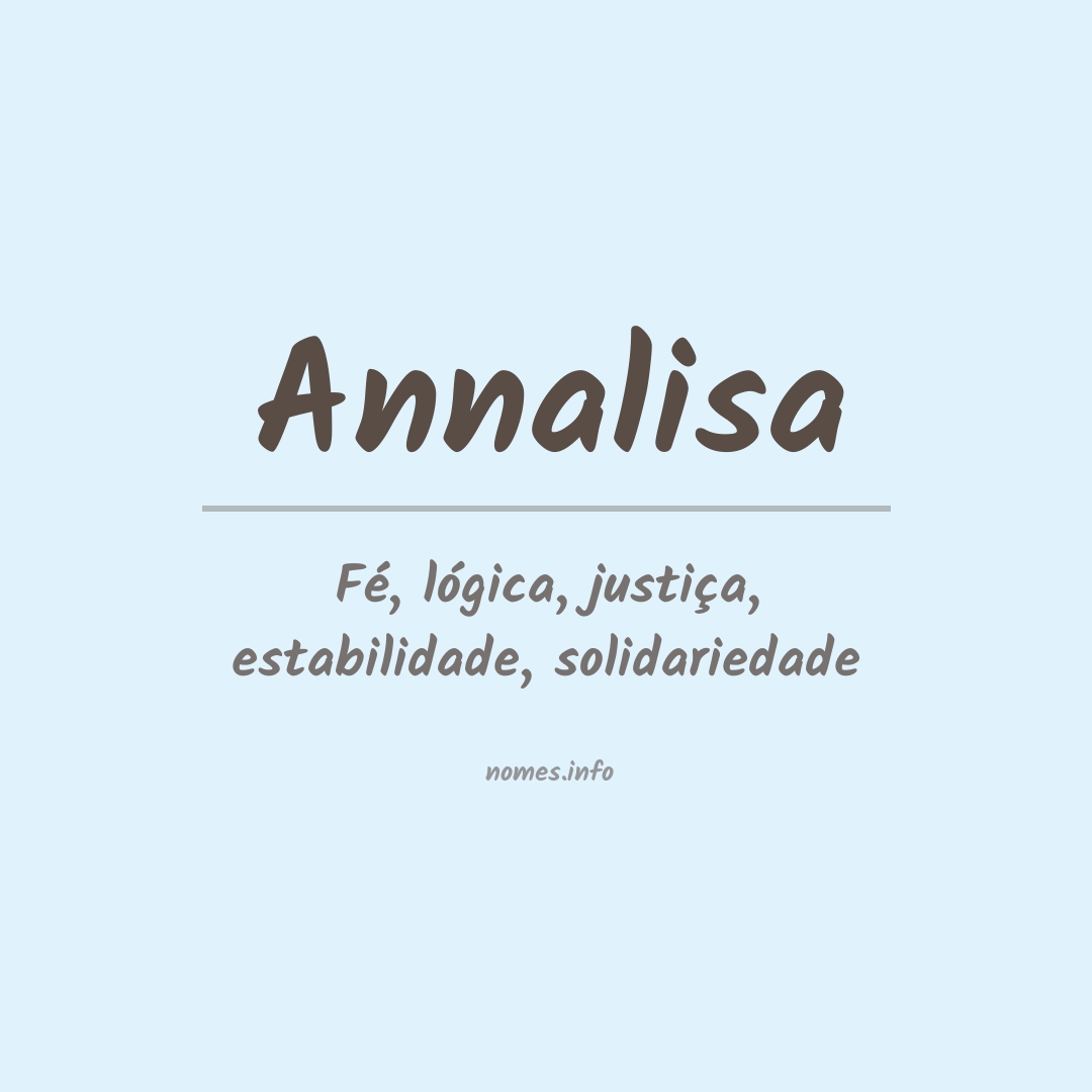 Significado do nome Annalisa