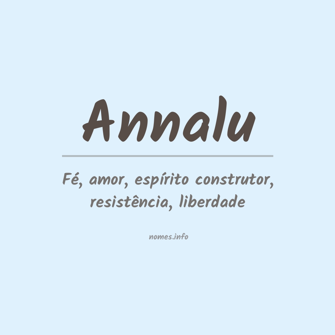 Significado do nome Annalu