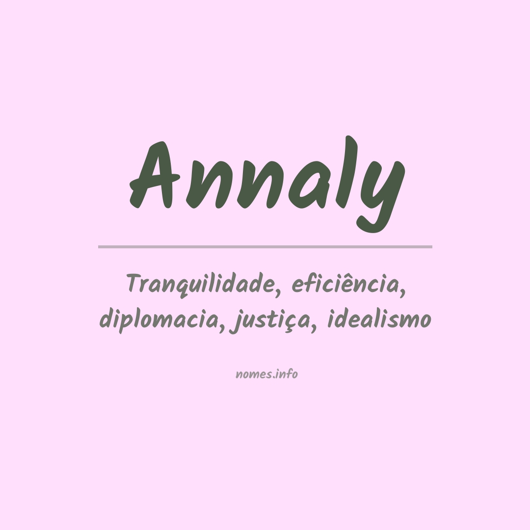 Significado do nome Annaly