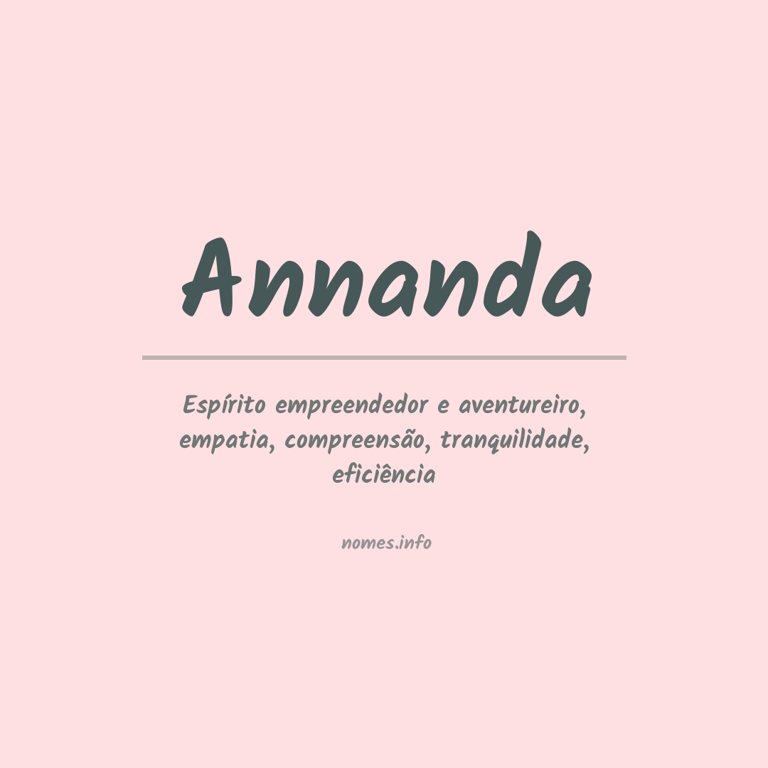 Significado do nome Annanda