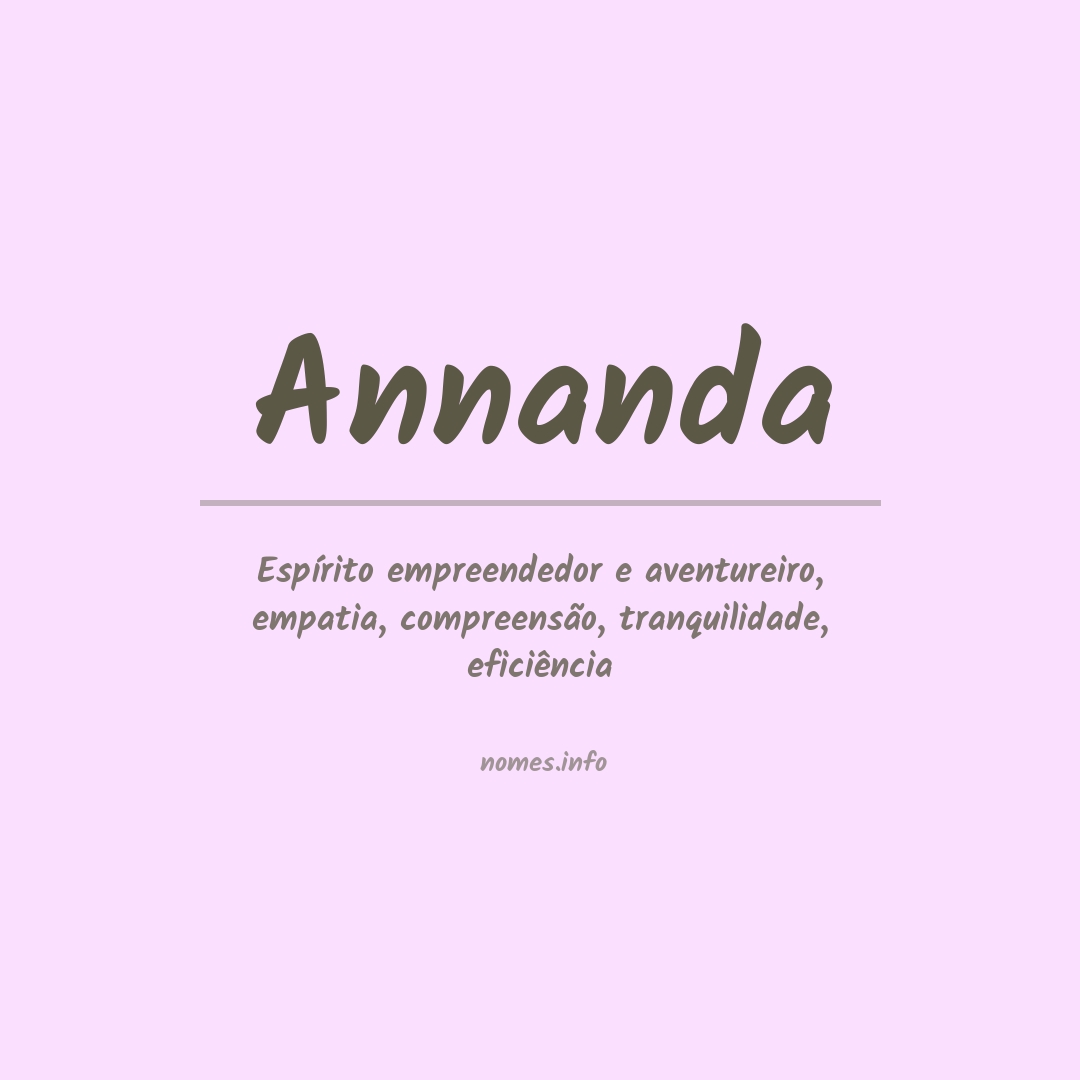 👪 → Qual o significado do nome Ananda?