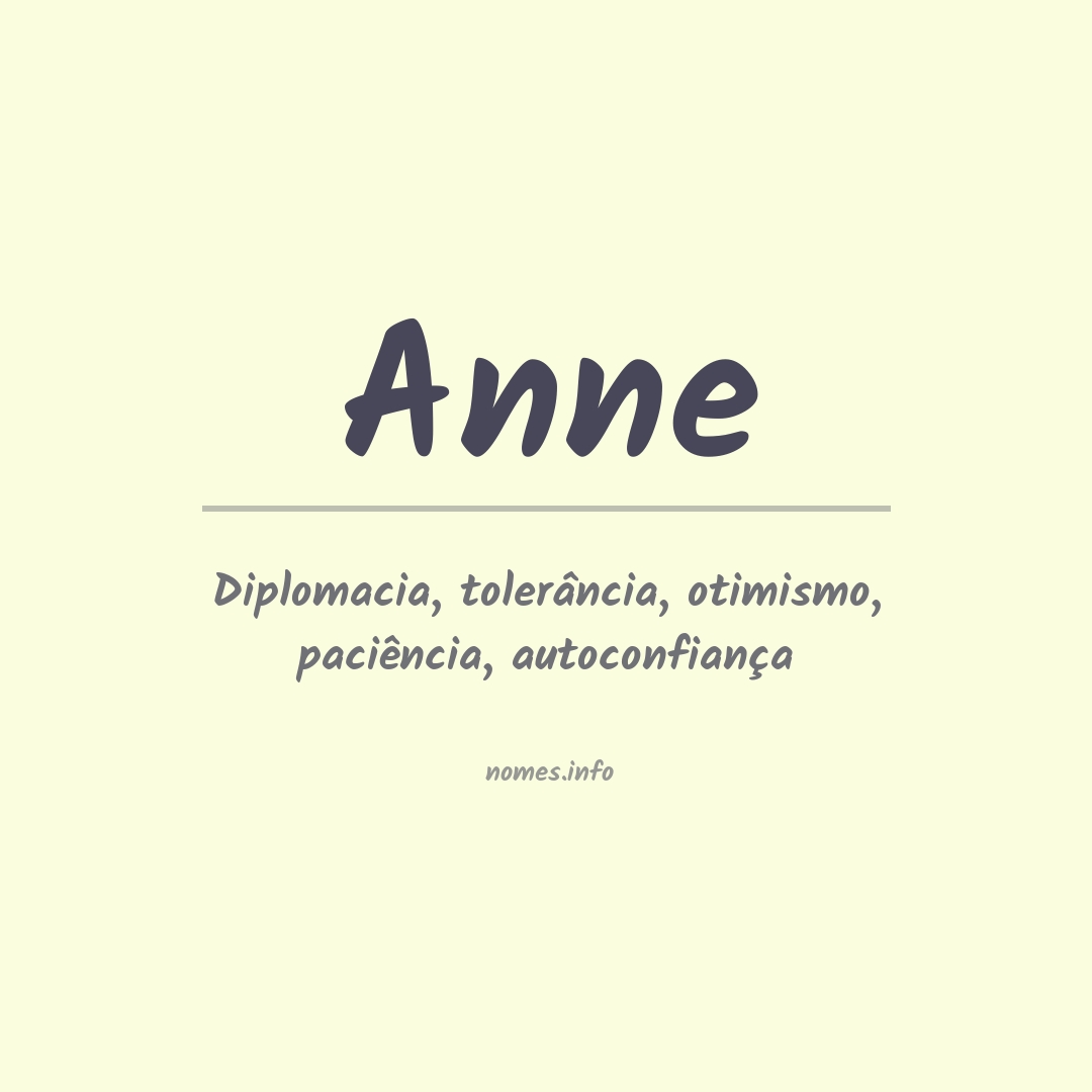 Significado do nome Anne