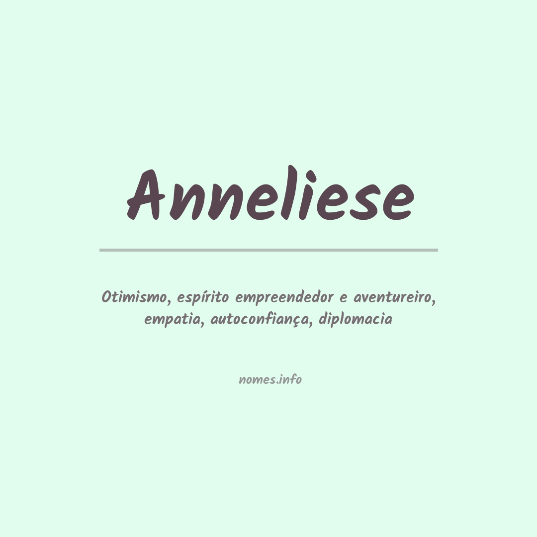 Significado do nome Anneliese