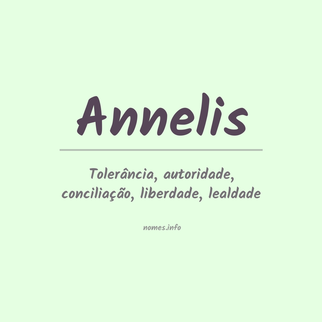 Significado do nome Annelis