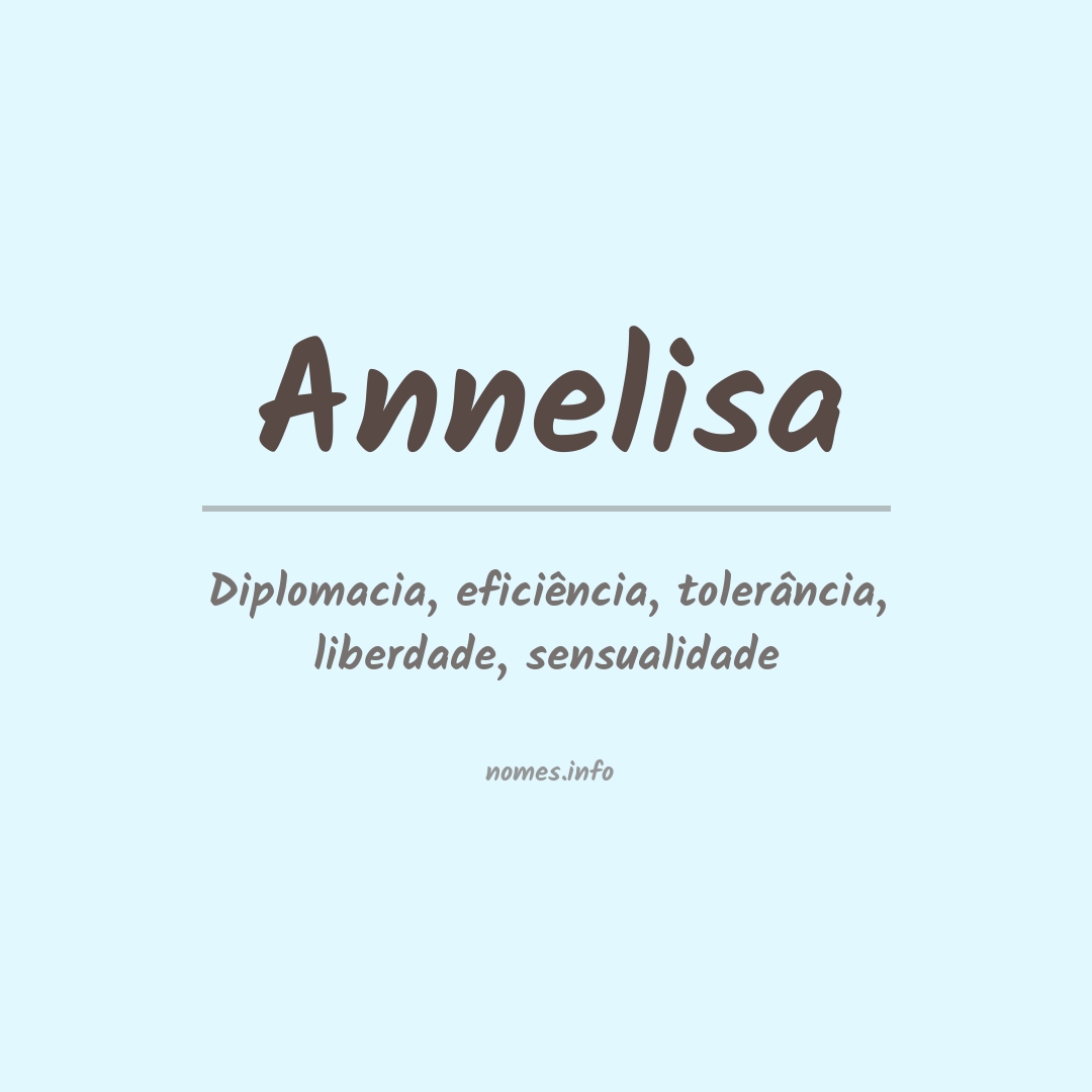 Significado do nome Annelisa