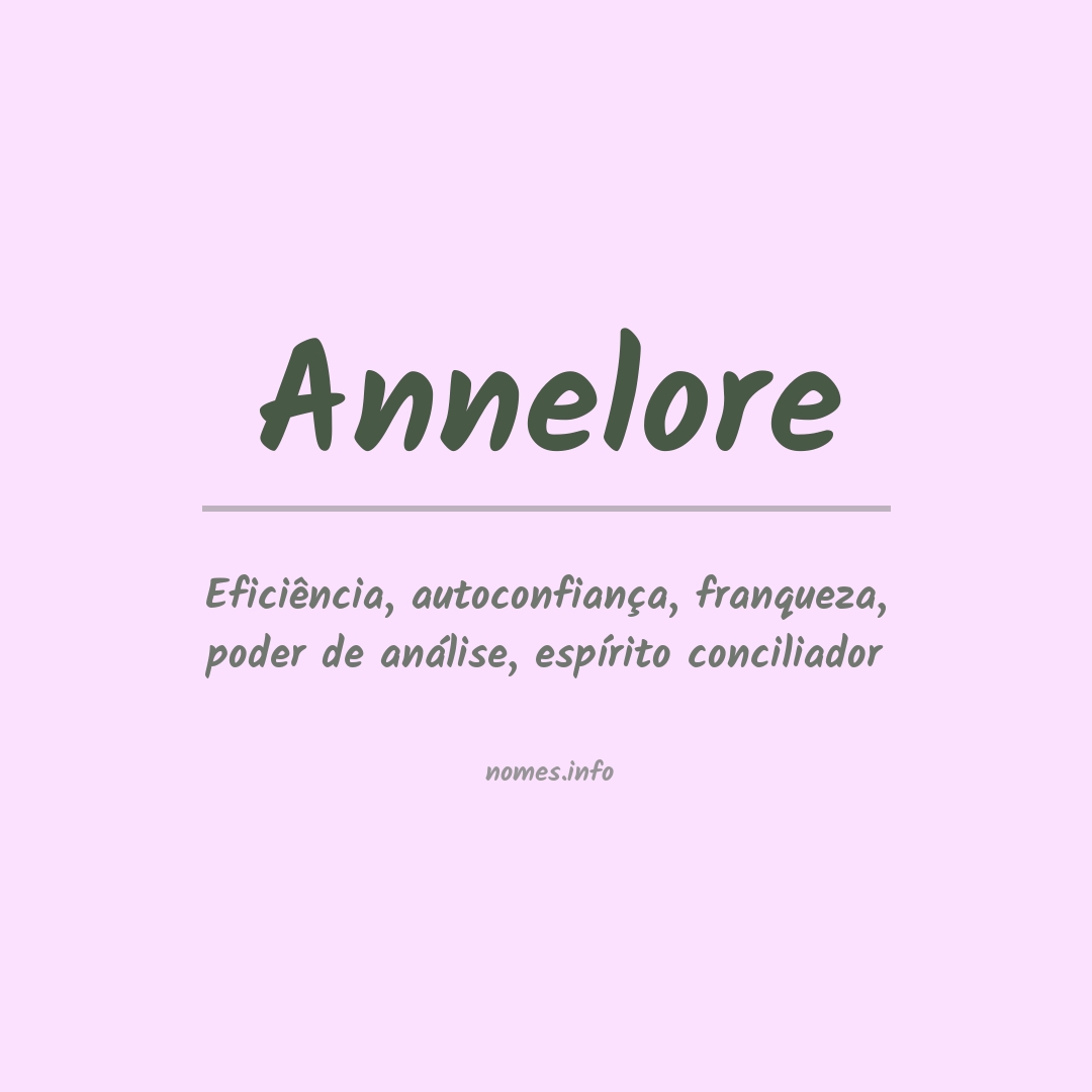 Significado do nome Annelore