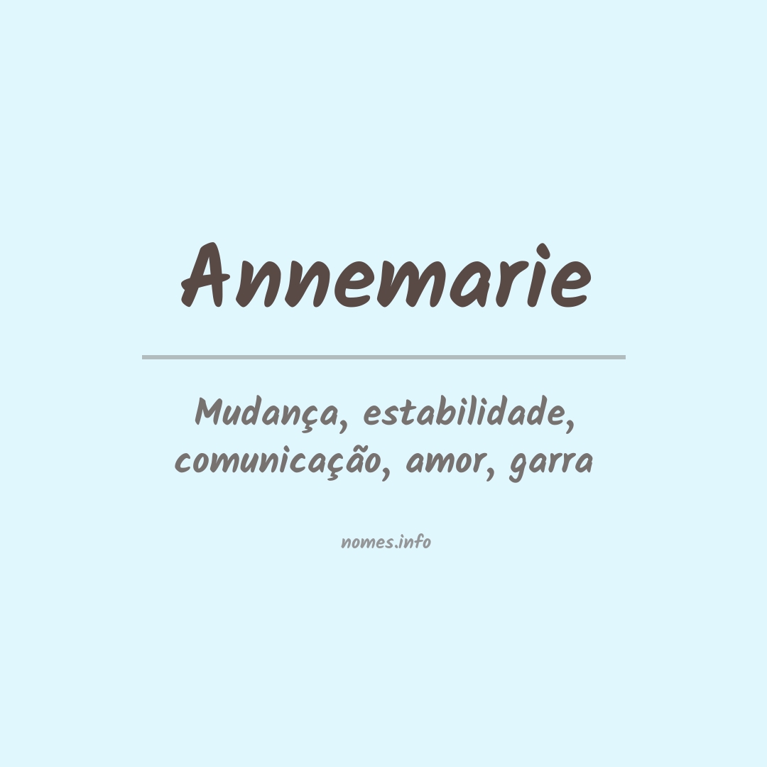 Significado do nome Annemarie