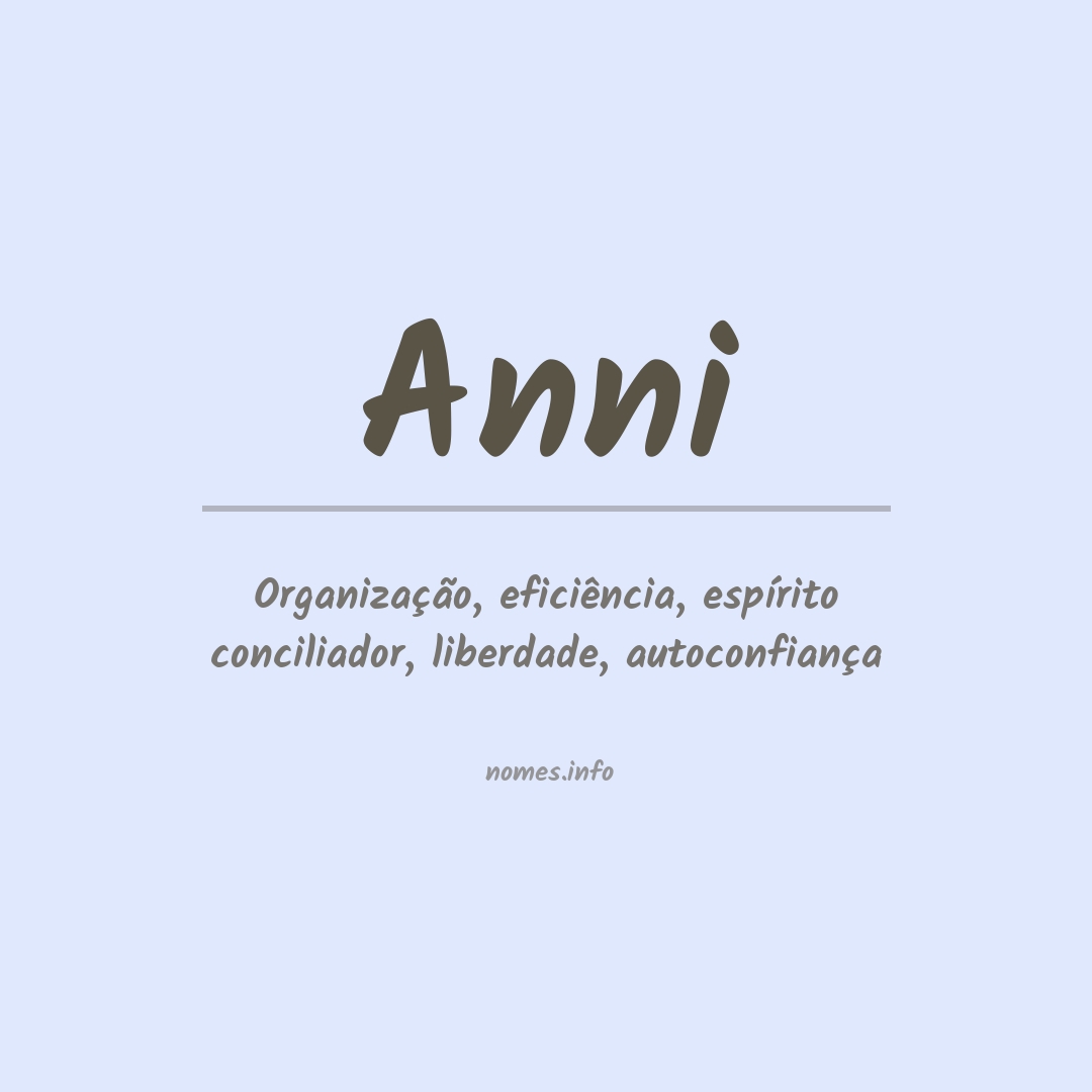 Significado do nome Anni