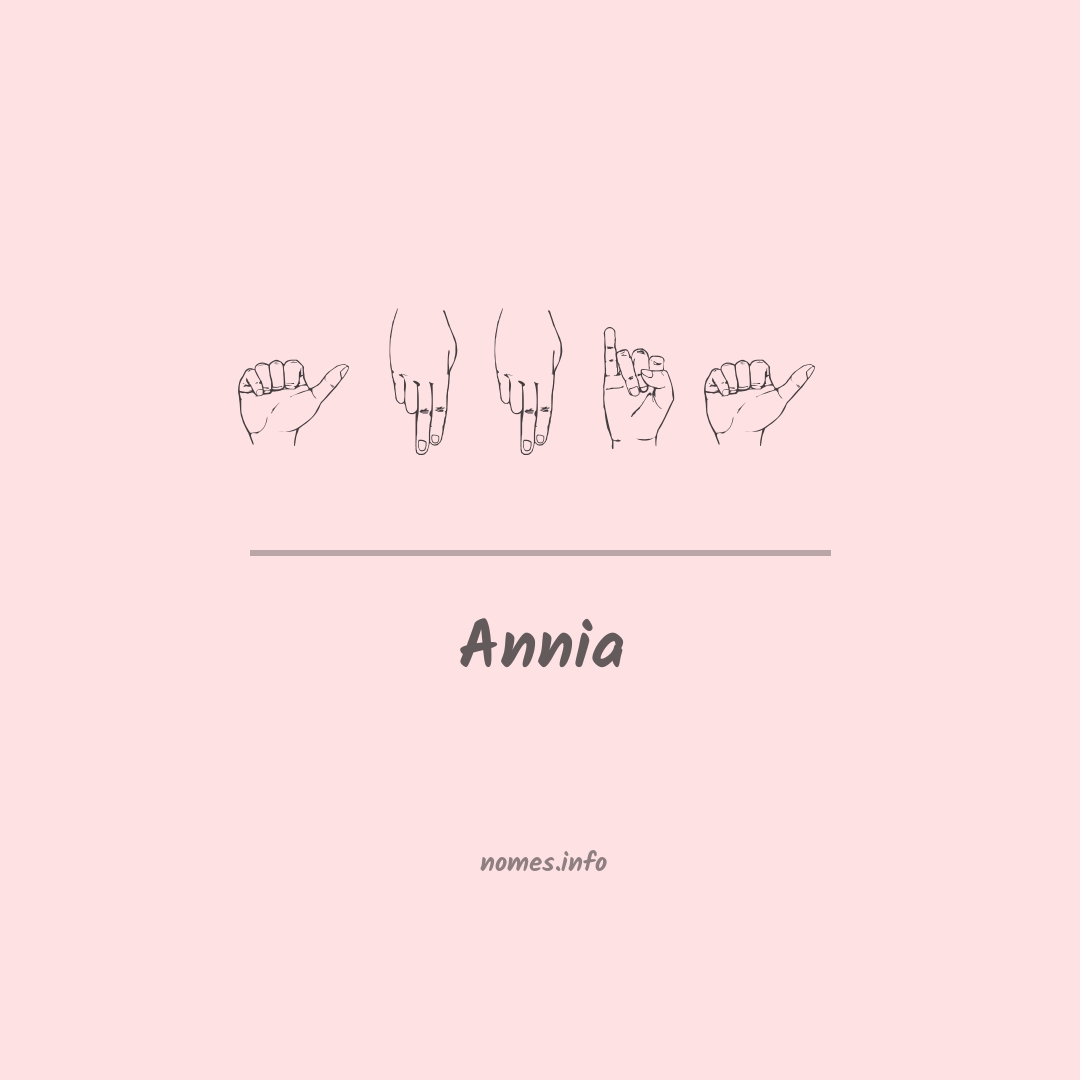 Annia em Libras Annia em Libras