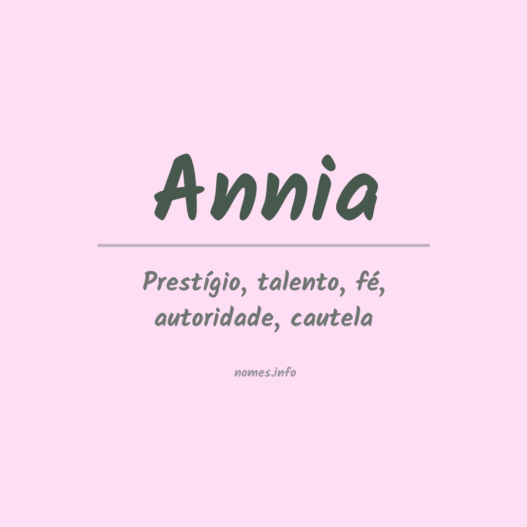 Significado do nome Annia