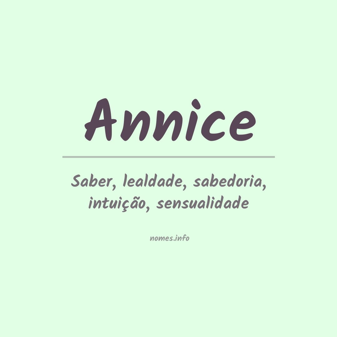 Significado do nome Annice