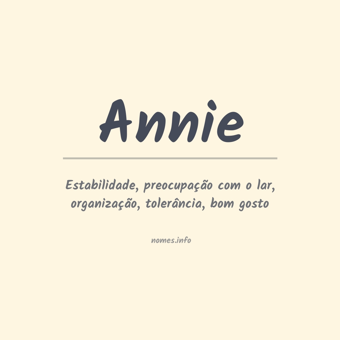Significado do nome Annie