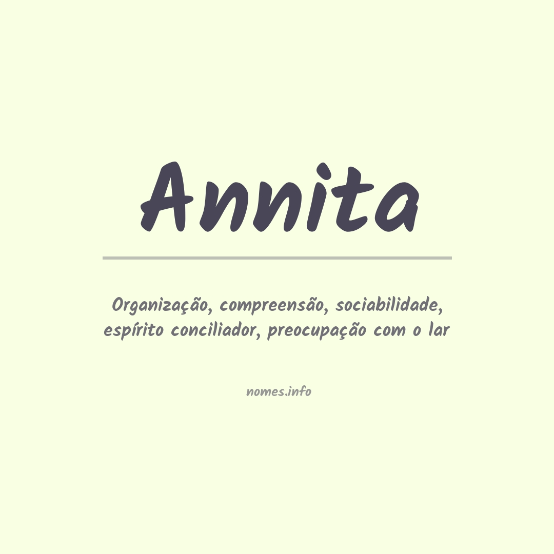 Significado do nome Annita
