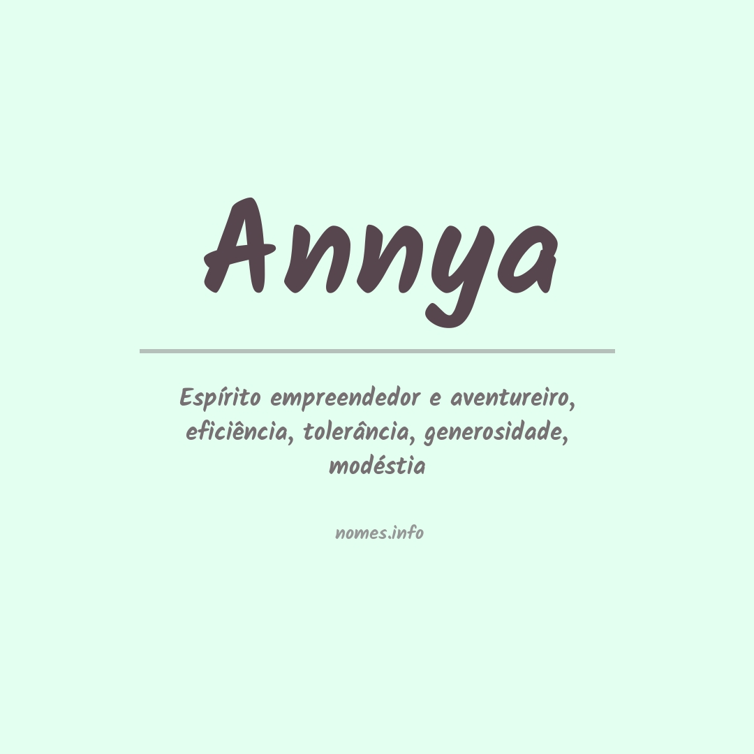 Significado do nome Annya