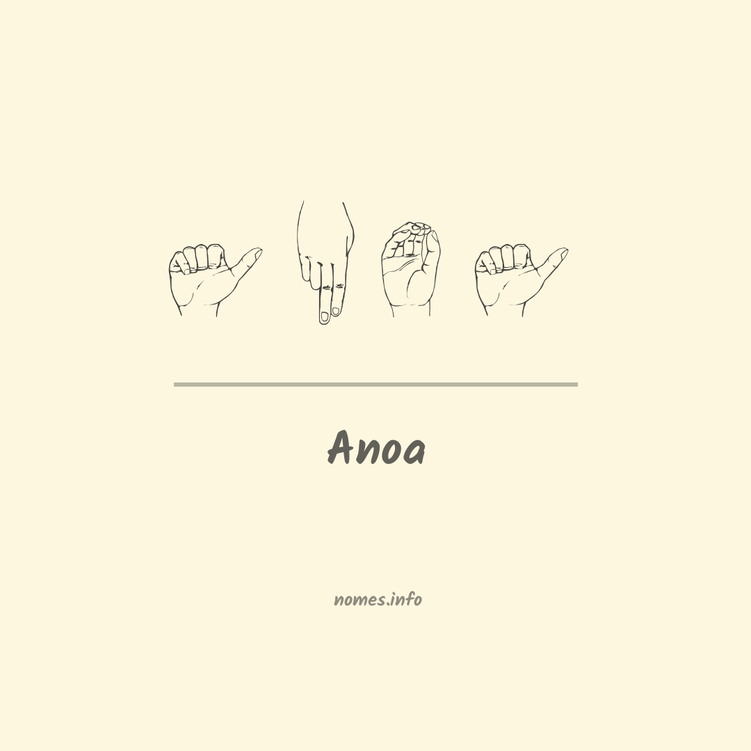 Anoa em Libras