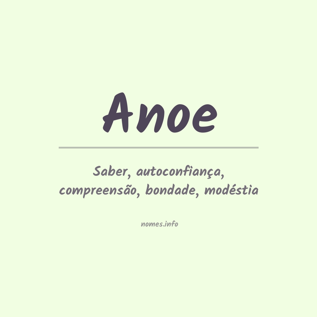 Significado do nome Anoe