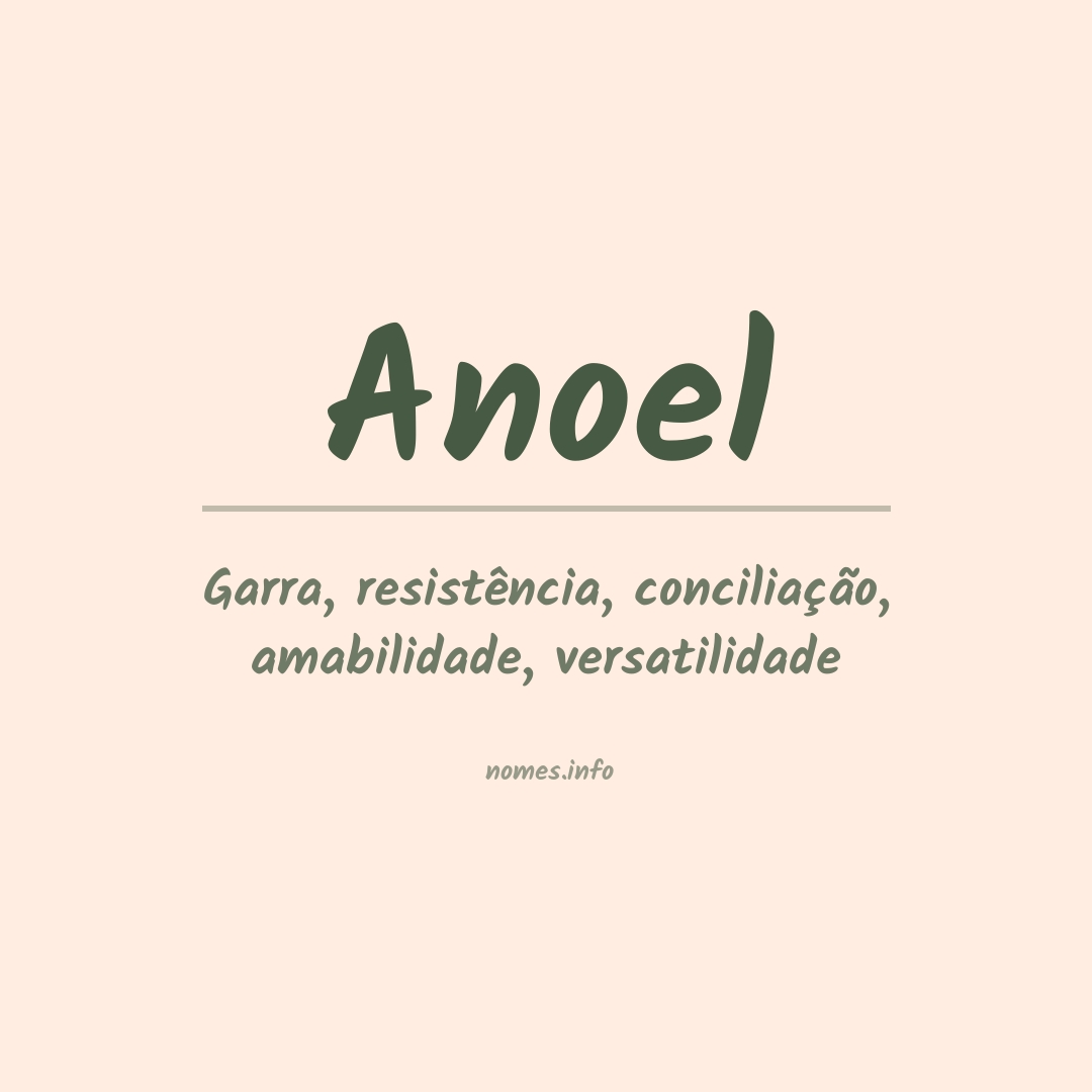 Significado do nome Anoel