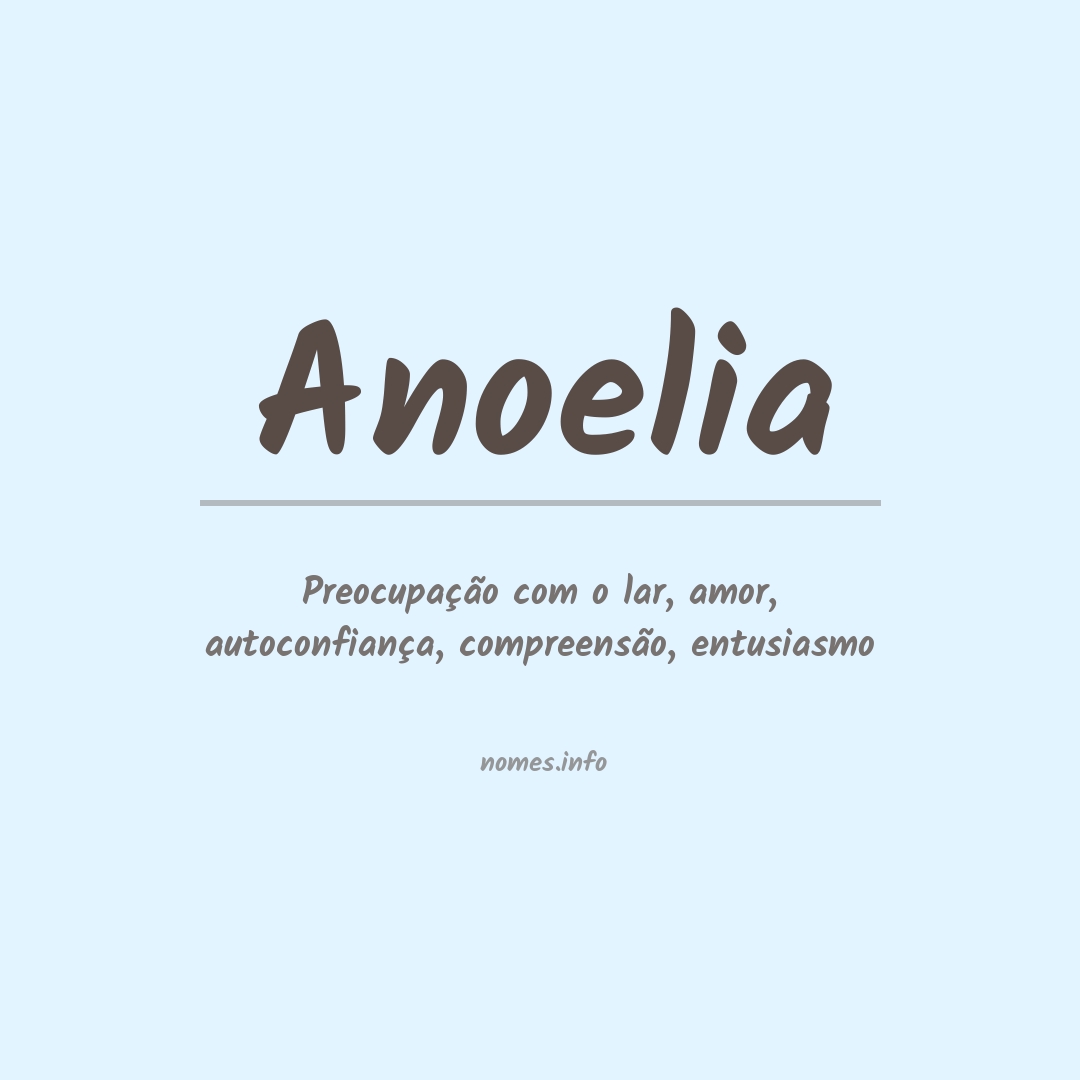Significado do nome Anoelia