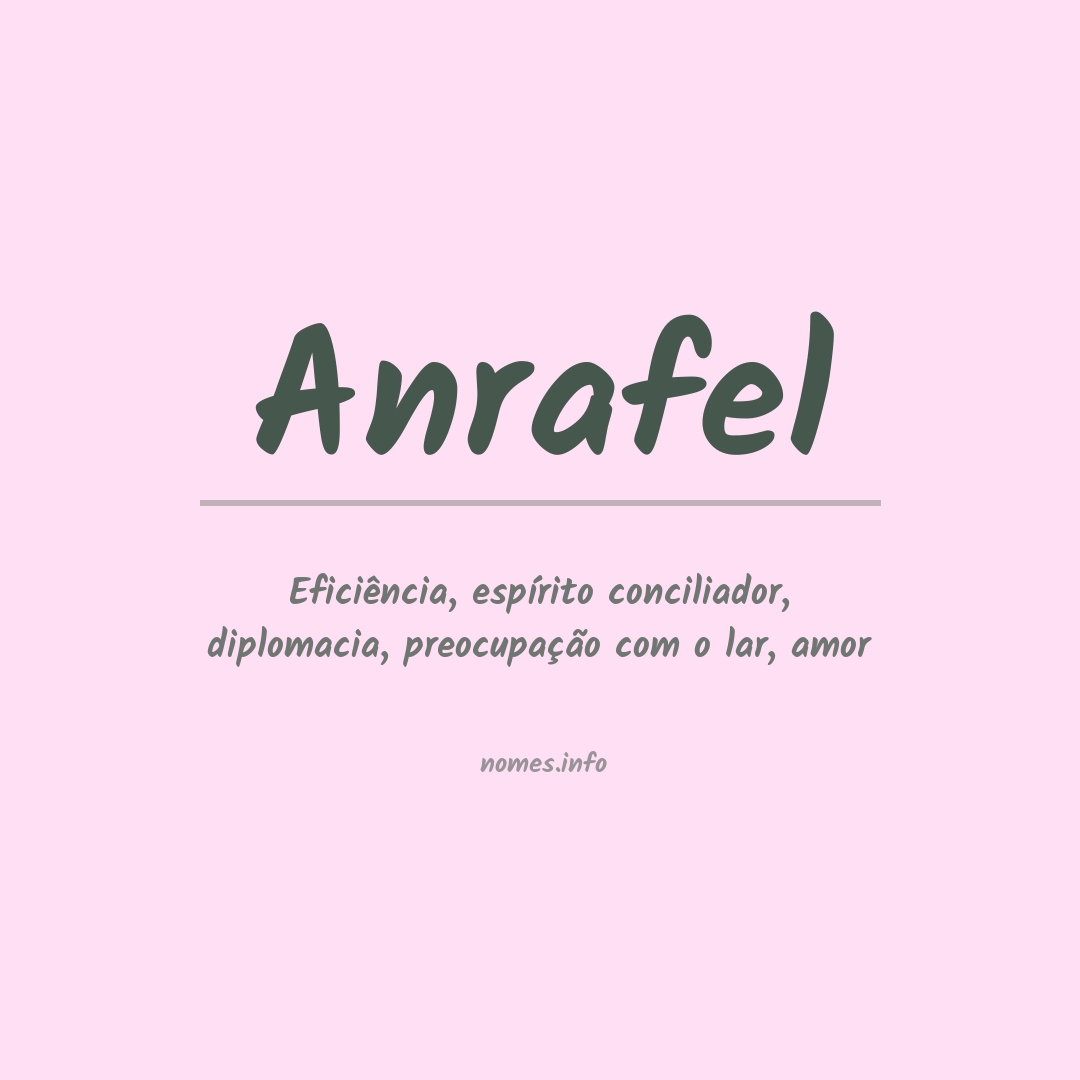 Significado do nome Anrafel