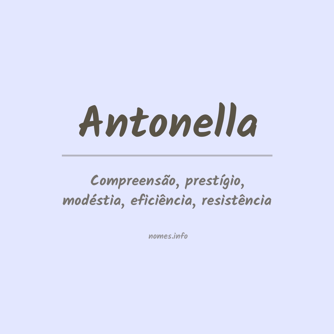 Significado do nome Antonella