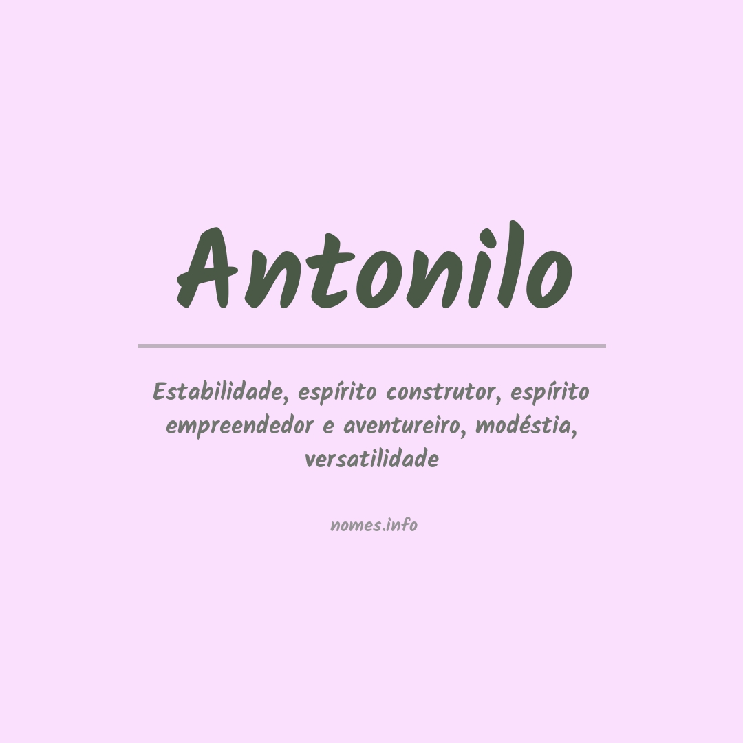 Significado do nome Antonilo