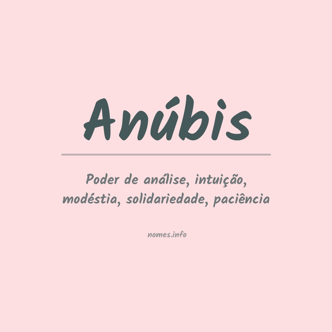 Significado do nome Anúbis