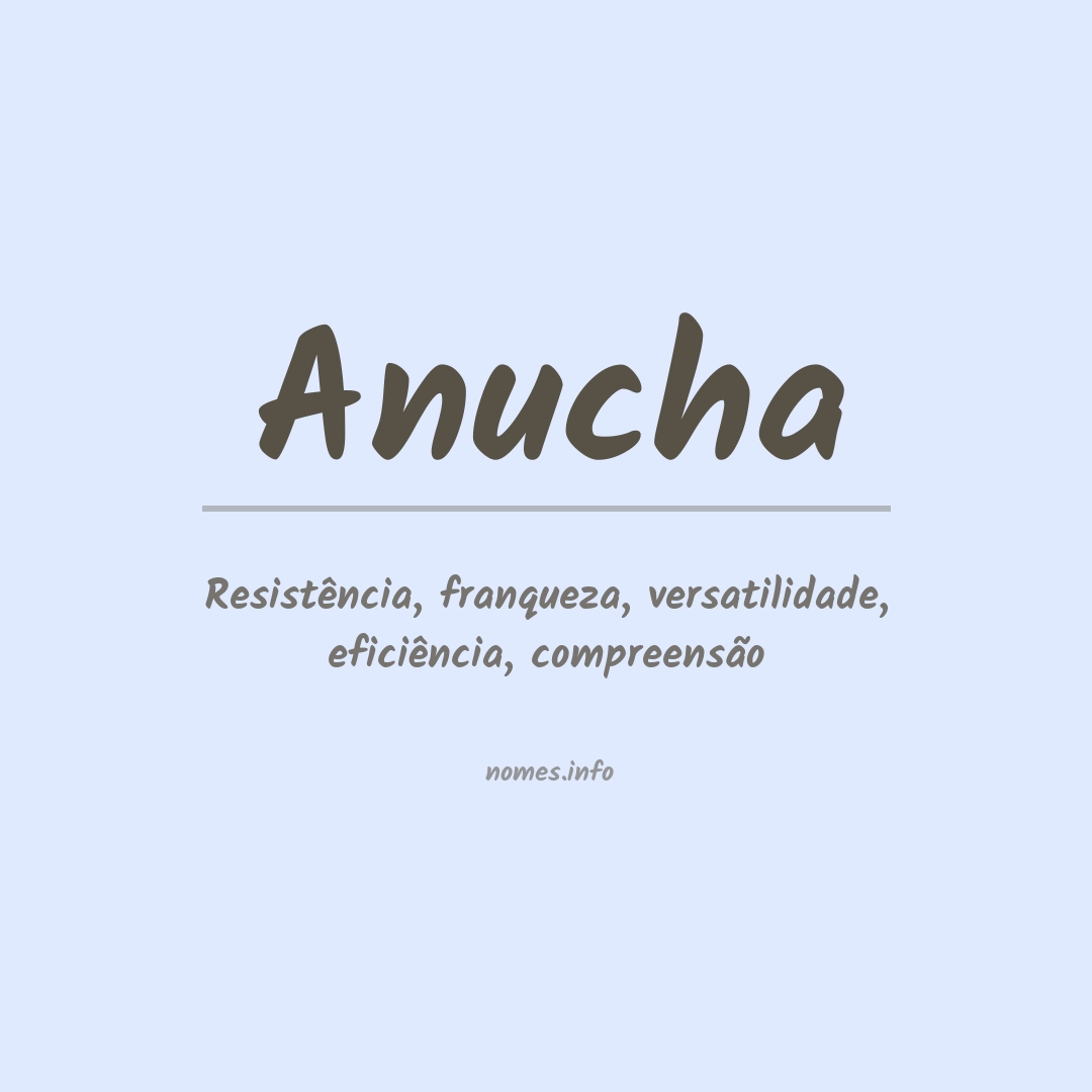 Significado do nome Anucha