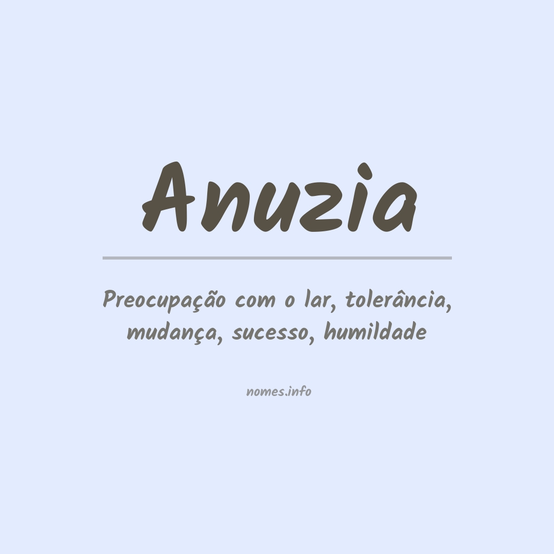 Significado do nome Anuzia