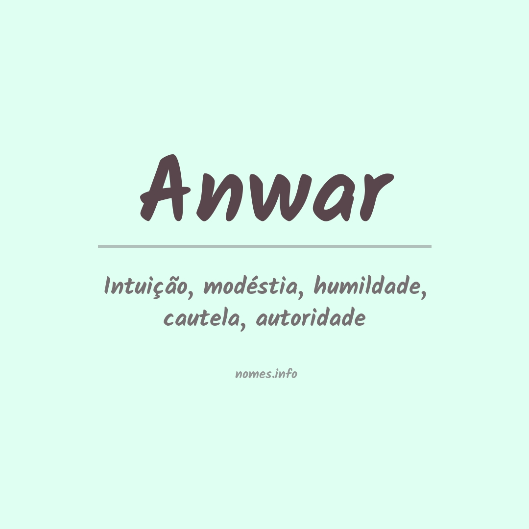 Significado do nome Anwar