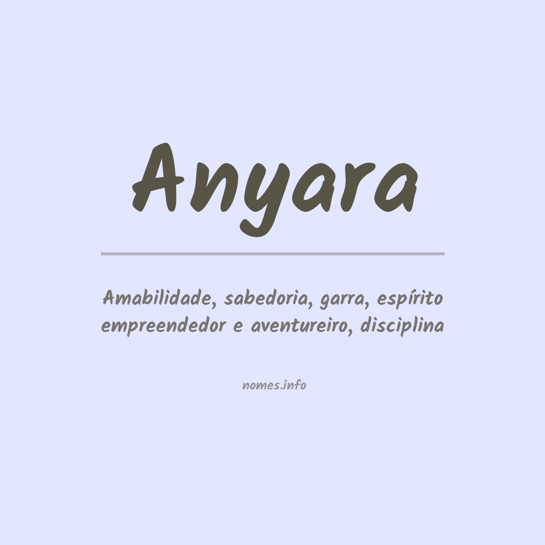 Significado do nome Anyara